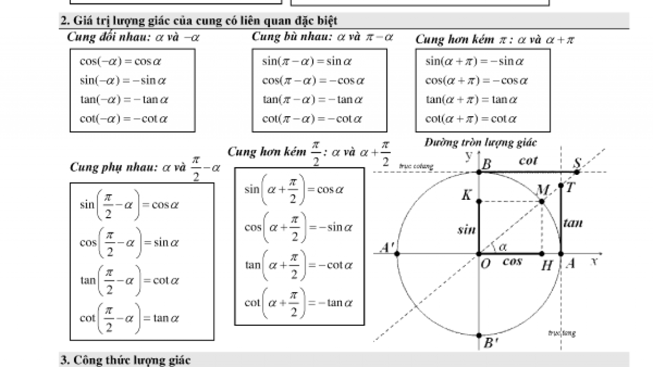 Giá trị lượng giác của một góc lượng giác