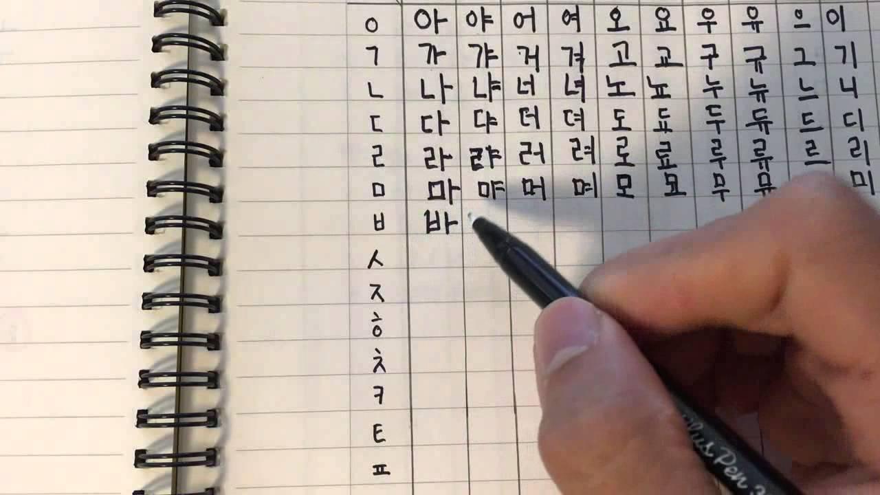 Hướng dẫn cách học bảng chữ cái tiếng Hàn nhanh nhất