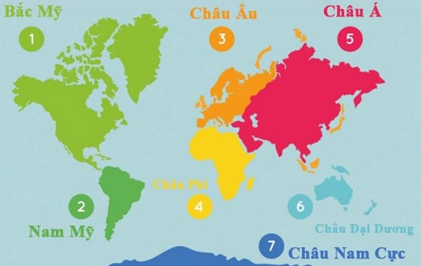 7 châu lục của trái đất hiện nay